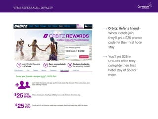 Orbitz: Refer a friend -
When friends join,
they‘ll get a $25 promo
code for their first hotel
stay.
You‘ll get $25 in
Orb...