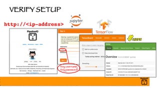 VERIFY SETUP
http://<ip-address>
Any username,
Any password!
 