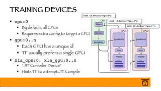 TRAINING DEVICES
§ cpu:0
§ By default, all CPUs
§ Requires extra config to target a CPU
§ gpu:0..n
§ Each GPU has a unique id
§ TF usually prefers a single GPU
§ xla_cpu:0, xla_gpu:0..n
§ “JIT Compiler Device”
§ Hints TF to attempt JIT Compile
with tf.device(“/cpu:0”):
with tf.device(“/gpu:0”):
with tf.device(“/gpu:1”):
 