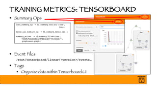TRAINING METRICS: TENSORBOARD
§ Summary Ops
§ Event Files
/root/tensorboard/linear/<version>/events…
§ Tags
§ Organize data within Tensorboard UI
loss_summary_op = tf.summary.scalar('loss',
loss)
merge_all_summary_op = tf.summary.merge_all()
summary_writer = tf.summary.FileWriter(
'/root/tensorboard/linear/<version>',
graph=sess.graph)
 