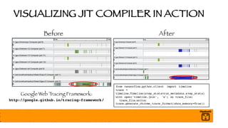 VISUALIZING JIT COMPILER IN ACTION
Before After
Google Web Tracing Framework:
http://google.github.io/tracing-framework/
from tensorflow.python.client import timeline
trace =
timeline.Timeline(step_stats=run_metadata.step_stats)
with open('timeline.json', 'w') as trace_file:
trace_file.write(
trace.generate_chrome_trace_format(show_memory=True))
 