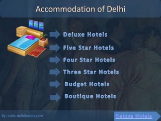 Accommodation of Delhi




By: india-delhihotels.com
 