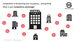 Competition is threatening your occupancy… and growing
What is your competitive advantage?
© 2019 Hotel Stand | Info@HotelStand.net 1
 