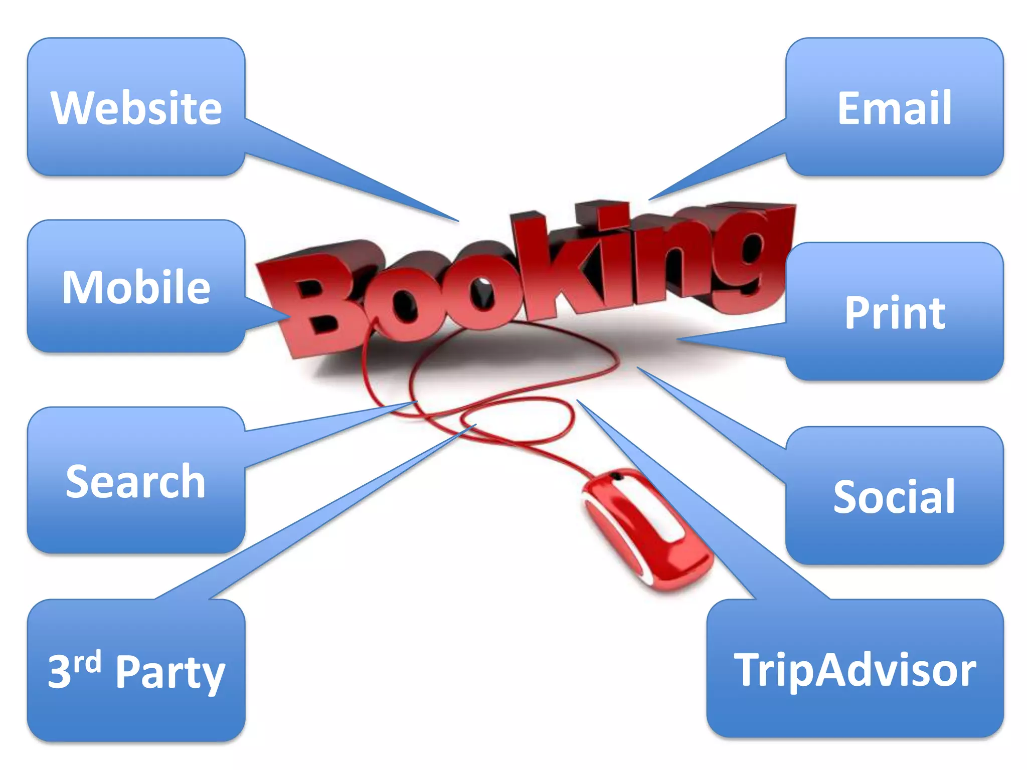 Search
Website
Mobile
Social
Email
Print
3rd Party TripAdvisor
 