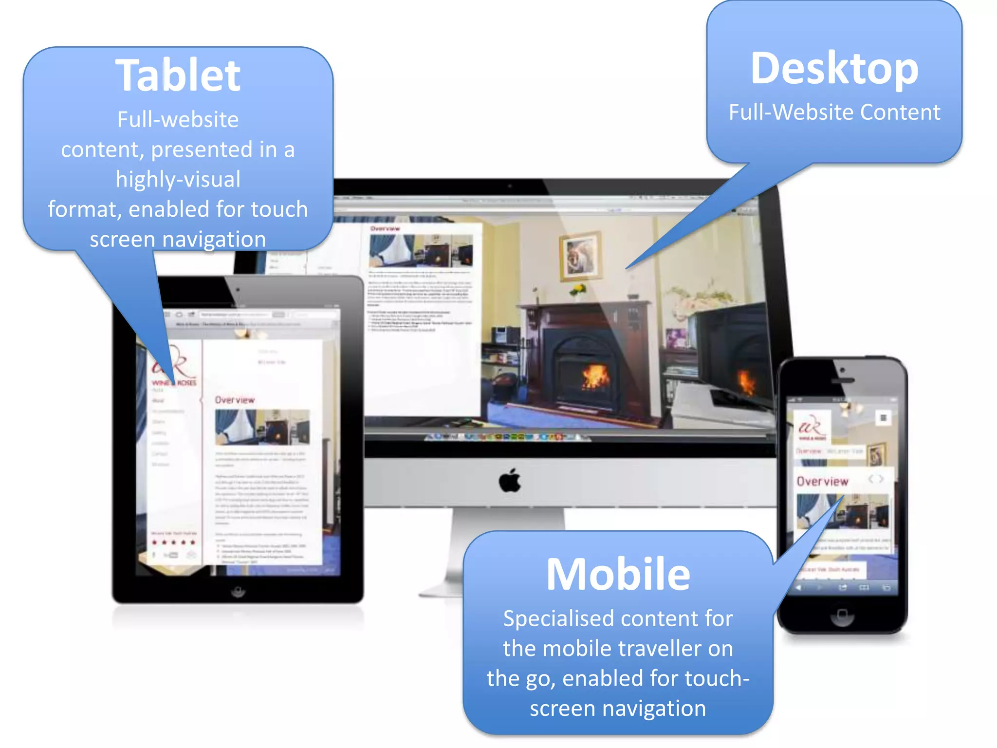 Desktop
Full-Website Content
Tablet
Full-website
content, presented in a
highly-visual
format, enabled for touch
screen navigation
Mobile
Specialised content for
the mobile traveller on
the go, enabled for touch-
screen navigation
 