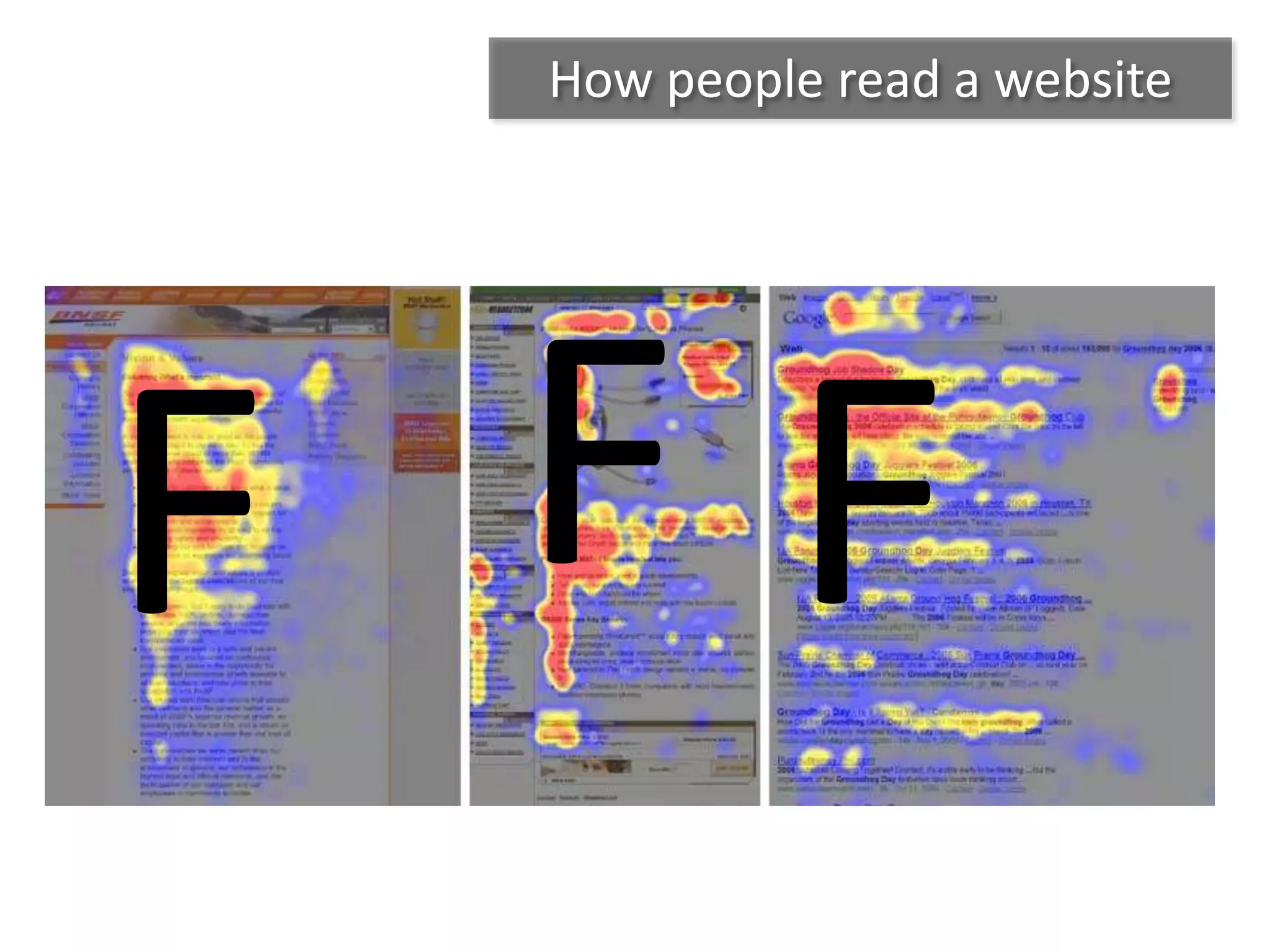 F F F
How people read a website
 