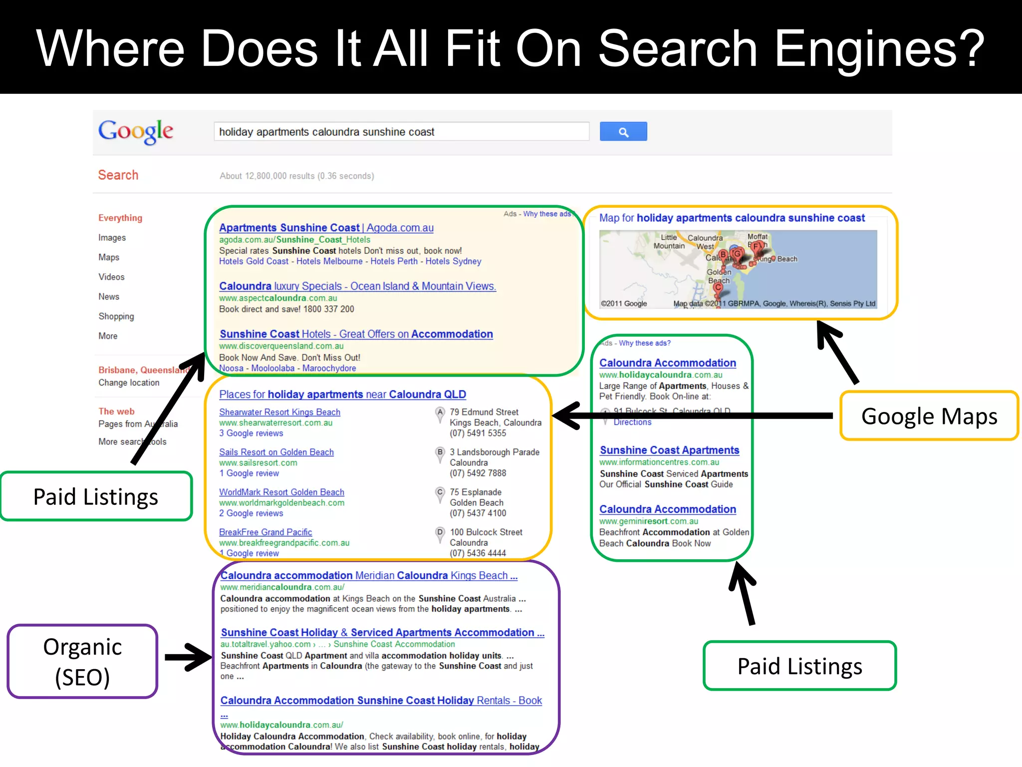 Where Does It All Fit On Search Engines?
Google Maps
Organic
(SEO) Paid Listings
Paid Listings
 