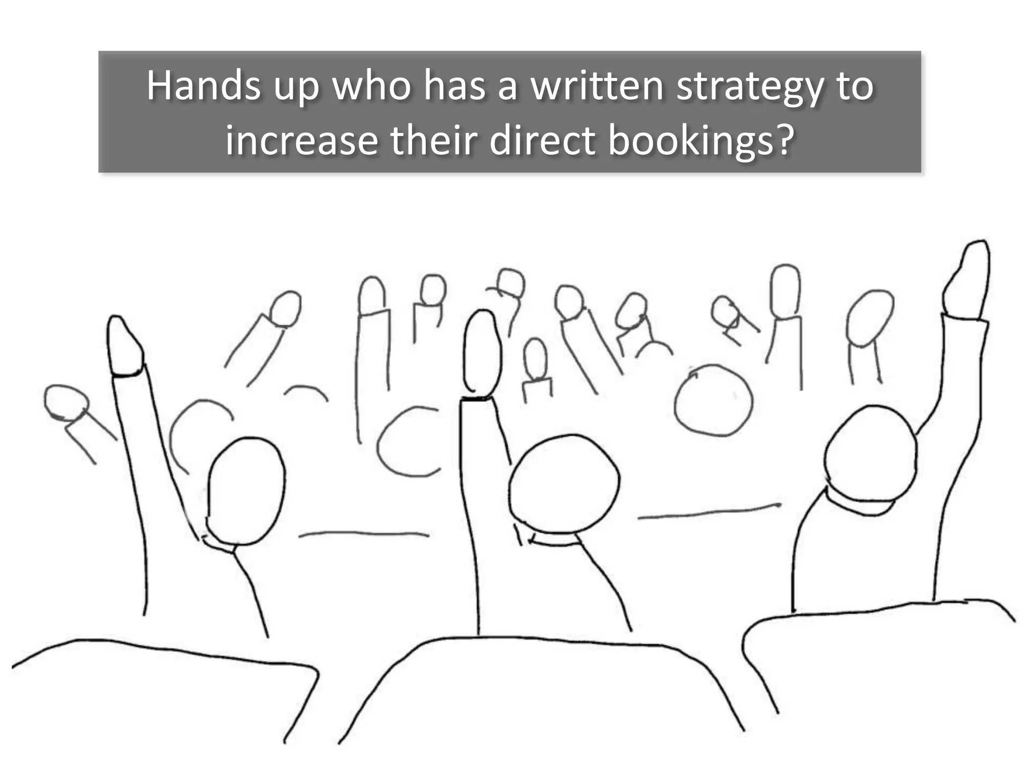 Hands up who has a written strategy to
increase their direct bookings?
 