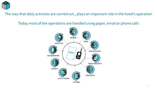 8
The way that daily activities are carried out , plays an important role in the hotel’s operation
Today most of the operations are handled using paper, email or phone calls
 