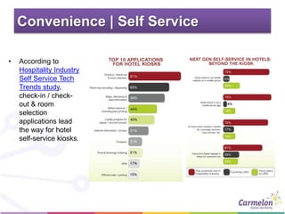 Convenience | Self Service
• According to
Hospitality Industry
Self Service Tech
Trends study,
check-in / check-
out & room
selection
applications lead
the way for hotel
self-service kiosks.
 