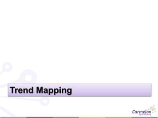 Trend Mapping
 
