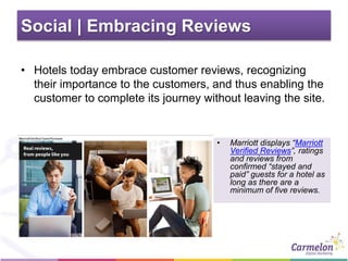 Social | Embracing Reviews
• Hotels today embrace customer reviews, recognizing
their importance to the customers, and thus enabling the
customer to complete its journey without leaving the site.
• Marriott displays “Marriott
Verified Reviews”, ratings
and reviews from
confirmed “stayed and
paid” guests for a hotel as
long as there are a
minimum of five reviews.
 