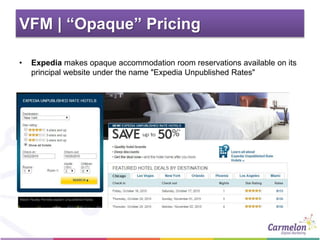 VFM | “Opaque” Pricing
• Expedia makes opaque accommodation room reservations available on its
principal website under the name "Expedia Unpublished Rates"
 
