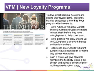 VFM | New Loyalty Programs
To drive direct booking, hoteliers are
upping their loyalty game. Recently,
Marriott announced a new Fab Four
program with 4 elements:
1. Points Advance will allow Marriott
and Ritz-Carlton Rewards members
to book stays before they have
enough points to fully cover them.
2. Points Sharing will allow sharing up
to 50,000 points a year with friends
and family members.
3. Redemption Stay Credits will grant
customers Elite night credit for nights
they pay for with points.
4. Cash + Points will give Rewards
members the flexibility to use a mix
of cash and points to cover single or
multi-night redemption stays.
 