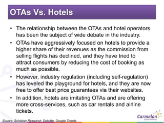 OTAs Vs. Hotels
• The relationship between the OTAs and hotel operators
has been the subject of wide debate in the industry.
• OTAs have aggressively focused on hotels to provide a
higher share of their revenues as the commission from
selling flights has declined, and they have tried to
attract consumers by reducing the cost of booking as
much as possible.
• However, industry regulation (including self-regulation)
has leveled the playground for hotels, and they are now
free to offer best price guarantees via their websites.
• In addition, hotels are imitating OTAs and are offering
more cross-services, such as car rentals and airline
tickets.
Source: Schieber Research, Deloitte, Google Trends
 