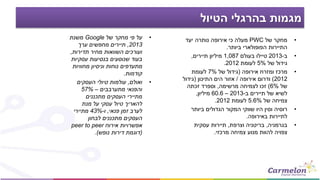 ‫הטיול‬ ‫בהרגלי‬ ‫מגמות‬
•‫של‬ ‫מחקר‬ ‫פי‬ ‫על‬Google‫משנת‬
2013,‫ערך‬ ‫מחפשים‬ ‫תיירים‬
‫תדירות‬ ‫מחיר‬ ‫השוואות‬ ‫ועורכים‬,
‫עסקיות‬ ‫בנסיעות‬ ‫שנוסעים‬ ‫בעוד‬
‫מתעדפים‬‫מחוויות‬ ‫וניסיון‬ ‫נוחות‬
‫קודמות‬.
•‫ואולם‬,‫העסקים‬ ‫טיולי‬ ‫עולמות‬
‫מתערבבים‬ ‫והפנאי‬–57%
‫מתכננים‬ ‫העסקים‬ ‫מתיירי‬
‫מנת‬ ‫על‬ ‫עסקי‬ ‫טיול‬ ‫להאריך‬
‫פנאי‬ ‫זמן‬ ‫לערב‬,‫ו‬-43%‫מתיירי‬
‫לבחון‬ ‫מתכננים‬ ‫העסקים‬
‫אירוח‬ ‫אפשרויות‬peer to peer
(‫נופש‬ ‫דירות‬ ‫דוגמת‬.)
•‫של‬ ‫מחקר‬PWC‫יעד‬ ‫נותרה‬ ‫אירופה‬ ‫כי‬ ‫מעלה‬
‫ביותר‬ ‫הפופולארי‬ ‫התיירות‬.
•‫ב‬-2013‫בעולם‬ ‫טיילו‬1,087‫תיירים‬ ‫מיליון‬,
‫של‬ ‫גידול‬5%‫לעומת‬2012.
•‫אירופה‬ ‫ומזרח‬ ‫מרכז‬(‫של‬ ‫גידול‬7%‫לעומת‬
2012)‫אירופה‬ ‫ודרום‬/‫התיכון‬ ‫הים‬ ‫אזור‬(‫גידול‬
‫של‬6%)‫מרשימה‬ ‫לצמיחה‬ ‫זכו‬,‫זכתה‬ ‫וספרד‬
‫ב‬ ‫תיירים‬ ‫של‬ ‫לשיא‬-2013–60.6‫מיליון‬,
‫של‬ ‫צמיחה‬5.6%‫לעומת‬2012.
•‫ביותר‬ ‫הגדולים‬ ‫המקור‬ ‫שווקי‬ ‫היו‬ ‫וסין‬ ‫רוסיה‬
‫באירופה‬ ‫לתיירות‬.
•‫בגרמניה‬,‫וצרפת‬ ‫בריטניה‬,‫עסקית‬ ‫תיירות‬
‫מרכזי‬ ‫צמיחה‬ ‫מנוע‬ ‫להוות‬ ‫צפויה‬.
 