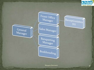 Margaux Beernaert   9
 