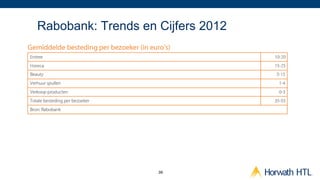 Rabobank: Trends en Cijfers 2012




                    39
 