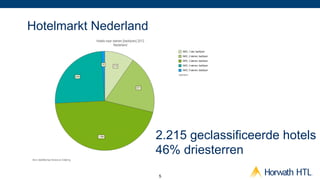 Hotelmarkt Nederland




                       2.215 geclassificeerde hotels
                       46% driesterren
                       5
 
