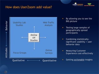 Ability to work with business team and developers to “get everyone onboard”Expert Reviews