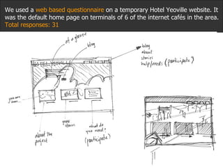 We used a  web based questionnaire  on a temporary Hotel Yeoville website. It was the default home page on terminals of 6 of the internet cafés in the area.  Total responses: 31   
