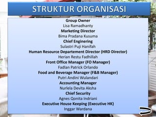 Group Owner
Lisa Ramadhanty
Marketing Director
Bima Pradana Kusuma
Chief Enginering
Sulastri Puji Hanifah
Human Resource Departement Director (HRD Director)
Herian Restu Fadhillah
Front Office Manager (FO Manager)
Fadlan Patrick Orlando
Food and Beverage Manager (F&B Manager)
Putri Andini Wulandari
Accounting Manager
Nurlela Devita Aksha
Chief Security
Agnes Qonita Indriani
Executive House Keeping (Executive HK)
Inggar Wardana
 
