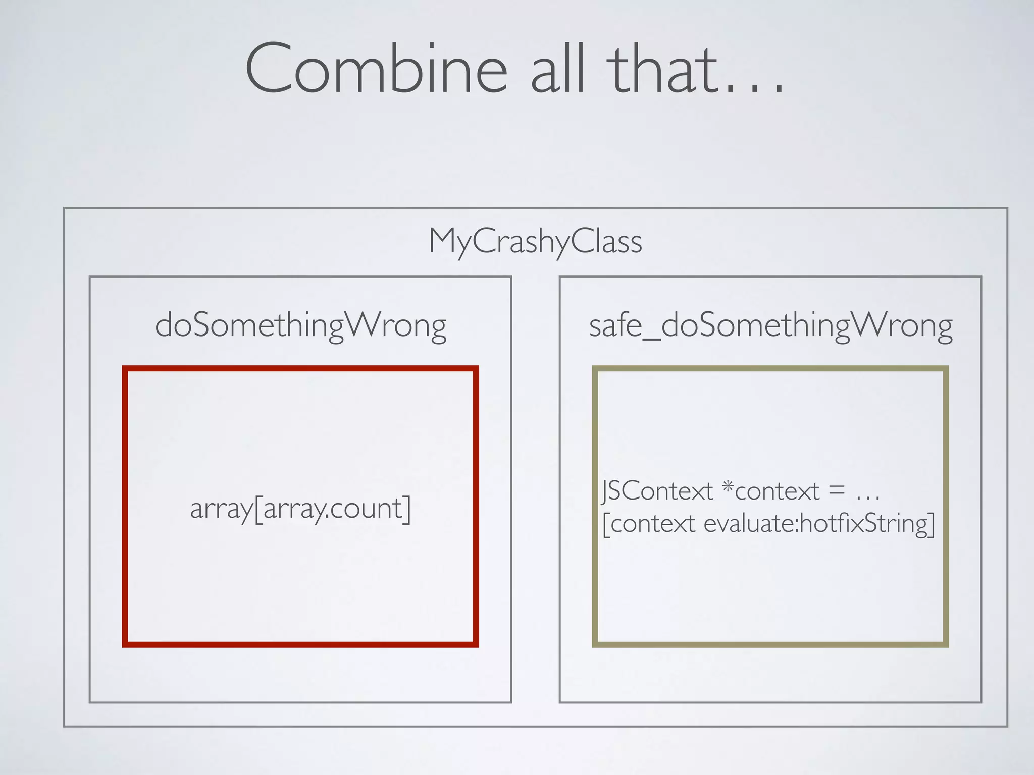 MyCrashyClass
safe_doSomethingWrongdoSomethingWrong
JSContext *context = … 
[context evaluate:hotﬁxString]
Combine all that…
array[array.count]
 