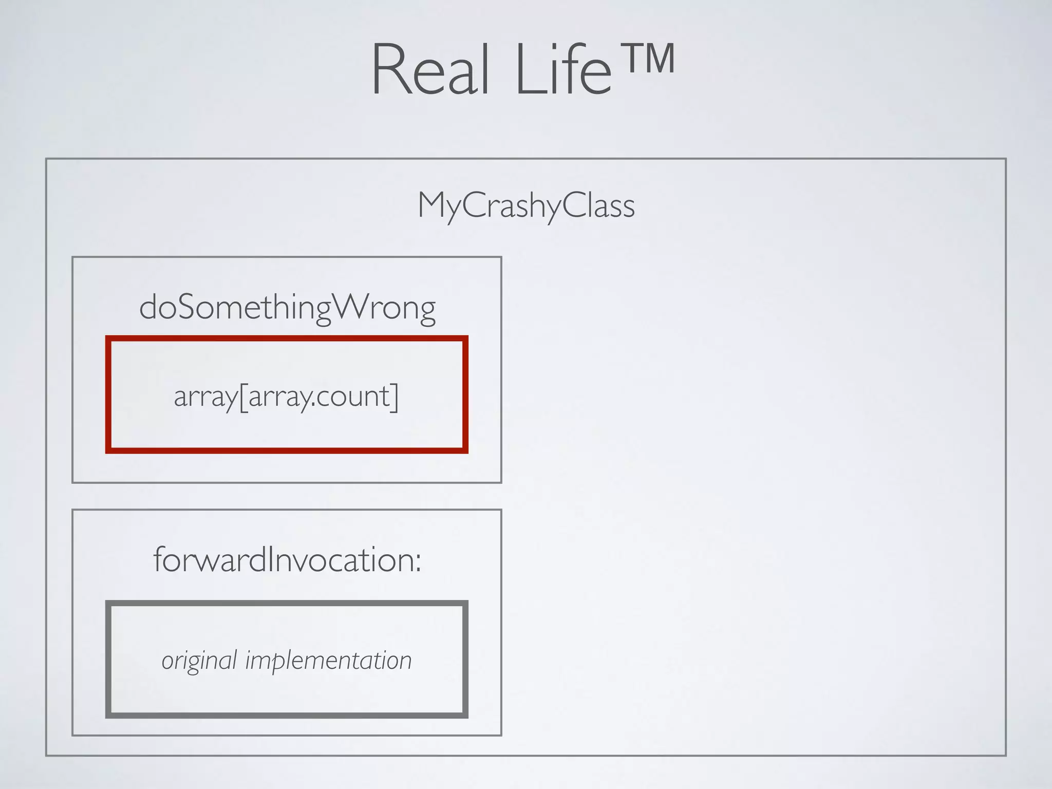 MyCrashyClass
doSomethingWrong
Real Life™
array[array.count]
forwardInvocation:
original implementation
 