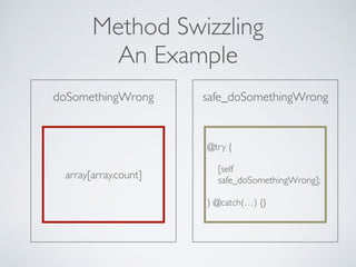 doSomethingWrong
Method Swizzling
An Example
array[array.count]
safe_doSomethingWrong
@try { 
 
[self  
safe_doSomethingWrong]; 
 
} @catch(…) {}
 