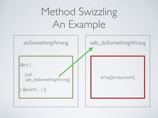 doSomethingWrong
@try { 
 
[self  
safe_doSomethingWrong]; 
 
} @catch(…) {}
Method Swizzling
An Example
array[array.count]
safe_doSomethingWrong
 