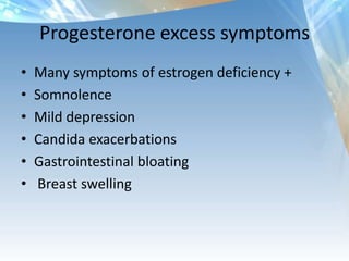 Progesterone excess symptoms
• Many symptoms of estrogen deficiency +
• Somnolence
• Mild depression
• Candida exacerbations
• Gastrointestinal bloating
• Breast swelling
 
