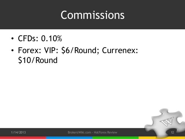 Hotforex currenex account review