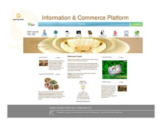 Hotgate Presentation Slides Hoteliers