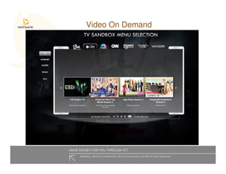 Hotgate Presentation Slides Hoteliers