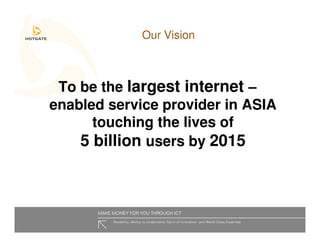 Hotgate Presentation Slides Hoteliers