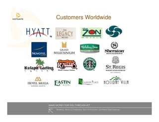Hotgate Presentation Slides Hoteliers