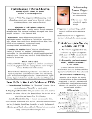 Understanding  PTSD  in  Children
  
  
Causes  of  PTSD:  Any  dangerous  or  life  threatening  event.  
  (Including  assault,  rape,  sexual  abuse,  domestic  violence,    
witnessing  violence,  war,  natural  disasters).    
  
Symptoms  of  PTSD:  (Three  categories)  
  Upsetting  intrusive  thoughts,  memories  
or  images  of  the  event,  feeling  as  if  one  were  reliving  the  event.  These  
thoughts  can  distract  a  child  from  class  work.
  
A  state  of  increased  psychological  and    
physiological  arousal.  The  child  can  be  easily  startled,  triggered  to  
anger,  respond  to  even  small  threats  with  intense  fear  or  anger.  When  a  
child  is  in  hyperarousal  they  have  trouble  learning,    
tolerating  feedback  and  can  be  highly  irritable.    
  
Loss  of  interest  in  life  and  pleasure;;  
Feelings  of  “deadness”  or  “numbness”  and  distance  from    
relationships.  The  child  can  feel  like  life  is  hopeless  and  doing  school  
-­
nected  with  their  teacher.
  
Effects  on  Education  
Children  with  PTSD  Display:  Disruptions  in  Attention,  Concentration,  
connect  their  behaviors  with  outcomes.    
Children  Display:  “Externalizing  behaviors.”  These  behaviors  can    
negatively  impact  the  relationships  between  the  child  and  authority  
-­
activity,  Aggressive  behaviors,  Impulsivity,  and  in  teens  Delinquency.    
Critical  Concepts  in  Working  
with  Kids  with  PTSD
(Sooth  your  self  before  talking  to  the  
child.  Kids  with  PTSD  are  sensitive  to  
their  care  provider’s  emotions).  
  #2  -­  Use  positive  emotions  to  support  
mastery  and  distress  tolerance    
(Positive  emotions  reduce  stress,    
increase  how  quickly  a  student  can  reduce  
hyperarousal  and  control  their  behavior.)
(Learning  can  be  stressful,  and  requires  
a  child  to  tolerate  the  frustration  of  mak-­
ing  mistakes.  As  educators  you  can  provide  
scaffolding  for  a  child’s  inability  to  regulate  
emotions  with  your  ability  to  tolerate  and  
normalize  their  mistakes.)
#4  The  Attitude    
  Stay  calm  wear  the  poker  face.
Stick  to  the  rules  while  remaining  
kind  and  supportive.
  Accept  the  child  fully    
not  the  actions.
  Your  empathy  helps  the  child  
grow  empathy  for  others
Enjoyment  is  key  
for  a  child  with  trauma.  Curiosity  is  the  
Hallmark  of  safety.
Four  Skills  to  Work  w/  Children  w/  PTSD
  Use  “The  attitude”  when  the  child  is  
reaching  the  peak  of  their  ability  to  tolerate  a  task.  
What  goes  up  must  come  down.  Don’t  act  
until  both  you  and  the  child  are  calm.  This  will  insure  that  the  child  will  be  
able  to  think  and  reason  about  their  behaviors.
Step  1  -­  Validate  and  reassure  the  child,    
Step  2  -­  Provide  the  feedback  about  the  child’s    behavior  in  a  neutral  manor  
and  Step  3  -­  Validate  the  child  and  their  ability  to  handel    feedback  well.    
  
calmly  your  request  and  validating  the  child.    
  
1. Triggers are reminders
of a traumatic event.
2. They can cause a child
to flood with negative
feelings.
3. Triggers can be nearly anything... A body
posture, a vocal tone, a color, a sound, a
smell.
4. Sometimes a child will be triggered and
not know why they feel so scared or angry.
 