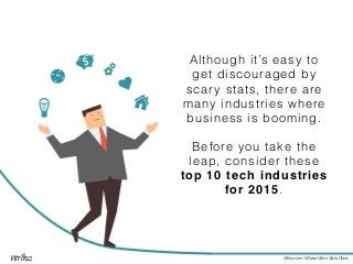 Although it’s easy to
get discouraged by
scary stats, there are
many industries where
business is booming.
Before you take...
