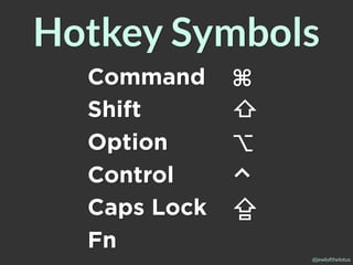 @jewlofthelotus
Command ⌘
Shift ⇧
⇧Option ⌥
Control ⌃
Caps Lock ⇪
Fn
Hotkey Symbols
 
