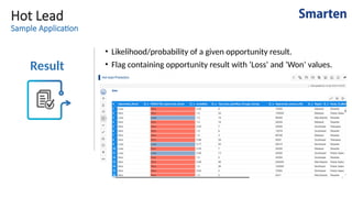 Hot Lead
Sample Application
Result
• Likelihood/probability of a given opportunity result.
• Flag containing opportunity result with ‘Loss’ and ’Won’ values.
 