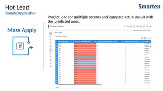 Hot Lead
Sample Application
Mass Apply
Predict lead for multiple records and compare actual result with
the predicted ones.
 