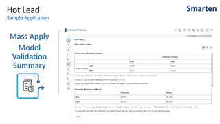 Hot Lead
Sample Application
Mass Apply
Model
Validation
Summary
 
