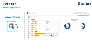 Hot Lead
Sample Application
Simulation
 