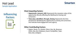 Hot Lead
Sample Application
Influencing
Factors
Most Impacting Factors:
• Opportunity_Amount_USD: Represents the monetary value of the
opportunity, directly affecting the likelihood of closing and
conversion.
• Total_Days_Identified_Through_Closing: Represents the time
period from identifying the opportunity to closing and conversion,
and indicates lead engagement and urgency.
Other Contributing Factors:
• Region, Route_To_Market, Client_Size_By_Revenue,
Client_Size_By_Employee_Count, Competitor_Type,
Deal_Size_Category
 