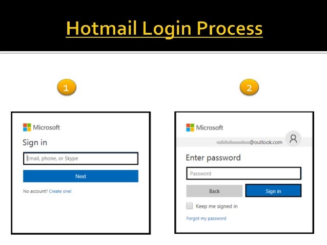 Msn Hotmail Sign In Uk