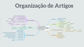 O efeito mágico
multiplicador
 