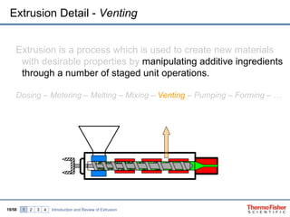 Extrusion Detail - Venting


    Extrusion is a process which is used to create new materials
     with desirable properties by manipulating additive ingredients
     through a number of staged unit operations.

    Dosing – Metering – Melting – Mixing – Venting – Pumping – Forming – …




19/58   1   2   3   4   Introduction and Review of Extrusion
 