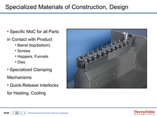 Specialized Materials of Construction, Design


   • Specific MoC for all Parts
   in Contact with Product
            • Barrel (top/bottom)
            • Screws
            • Hoppers, Funnels
            • Dies
   • Specialized Clamping
   Mechanisms
   • Quick-Release Interlocks
   for Heating, Cooling



25/58   1   2   3   4   Pharmaceutical Grade Extrusion Systems
 