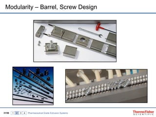 Screw Modularity Hot Melt Extrusion Technology | PPT