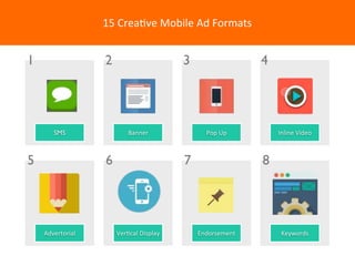 15	
  Crea4ve	
  Mobile	
  Ad	
  Formats

1

2

Banner

SMS

5

3

6

Advertorial

4

Pop	
  Up

7

Ver4cal	
  Display

Inline	
  Video

8

Endorsement

Keywords

 